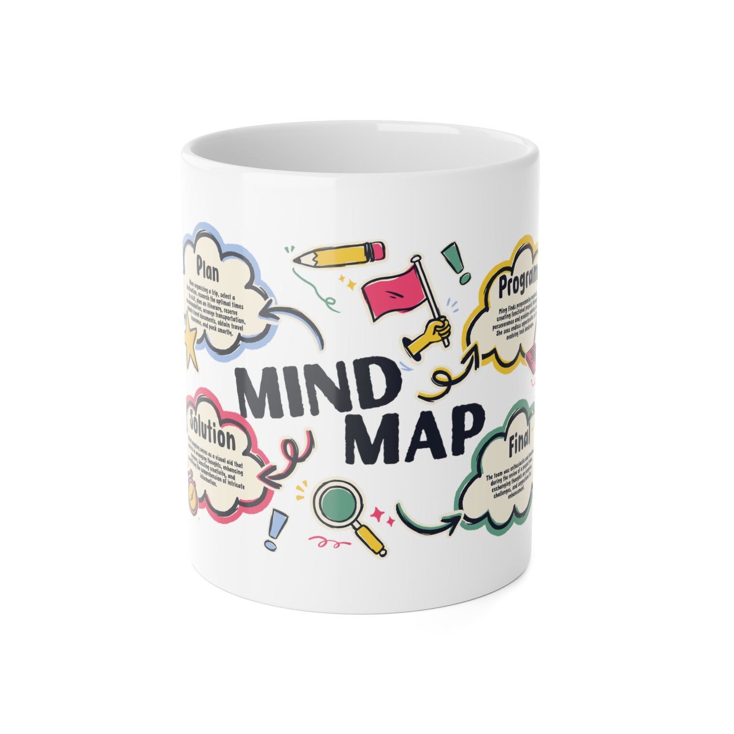 Mind Map White Ceramic Mug, 11oz