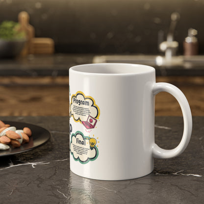 Mind Map White Ceramic Mug, 11oz